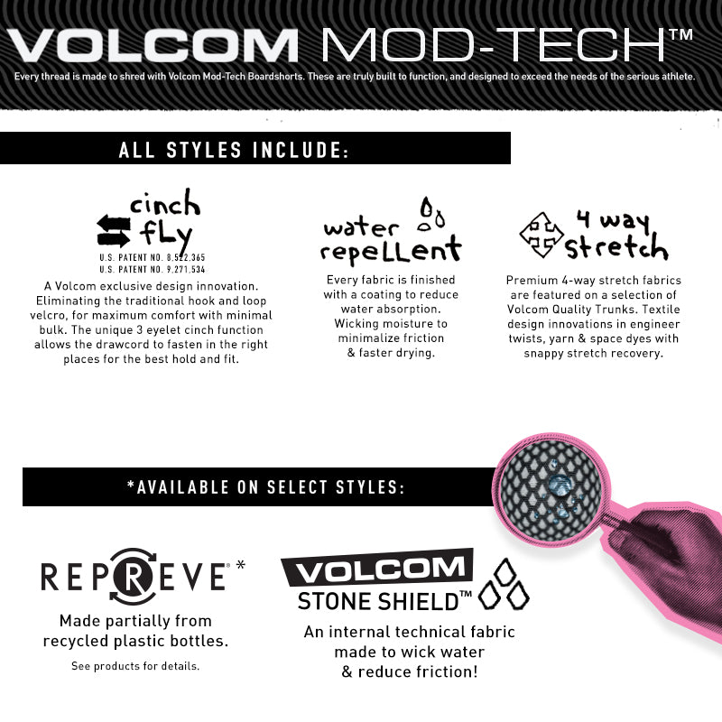 Volcom Indonesia Online Store