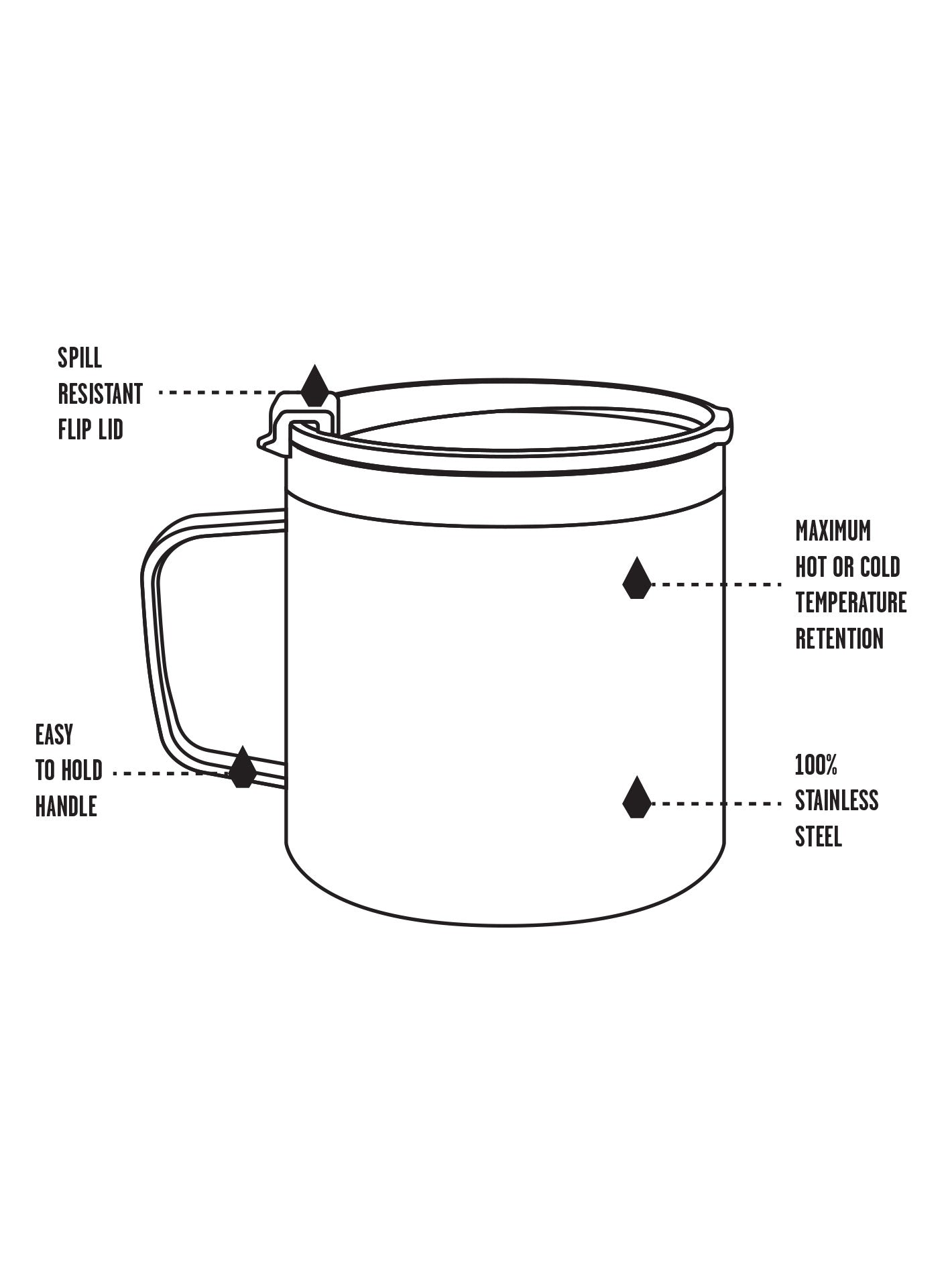 Volcom Shortie Camp Mug - Black White