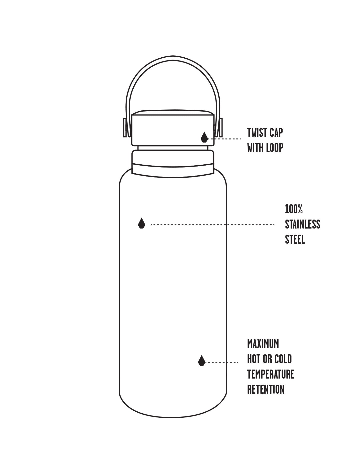 Volcom Metalcore Water Bottle - Black